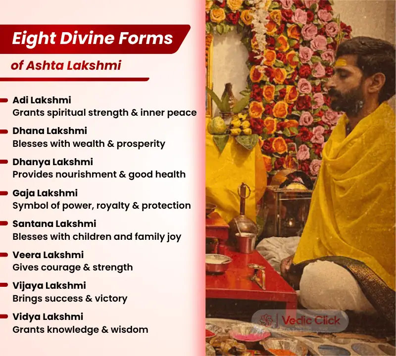 Book Online Ashta Lakshmi Puja and Havan 03